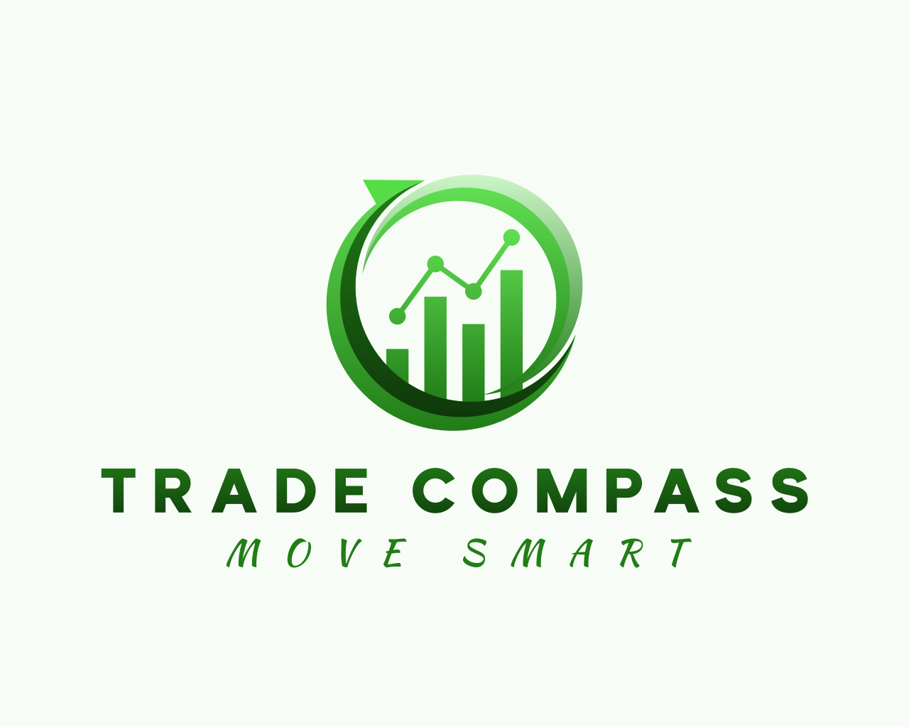 Trade Compass